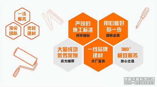 成都哪家裝修公司最靠譜？哪家裝修口碑好？
