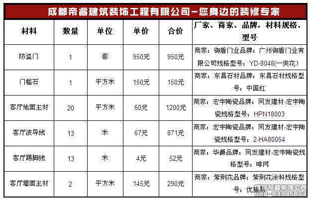 什么是精裝修？統(tǒng)一標(biāo)準(zhǔn)是什么？